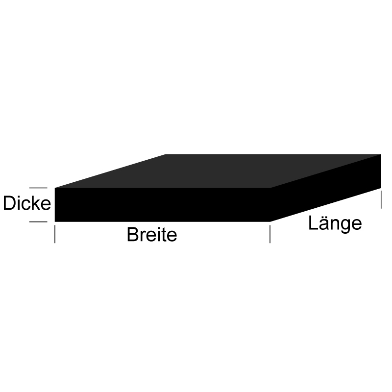 Bandblech / EN 485-2 / EN 485-4