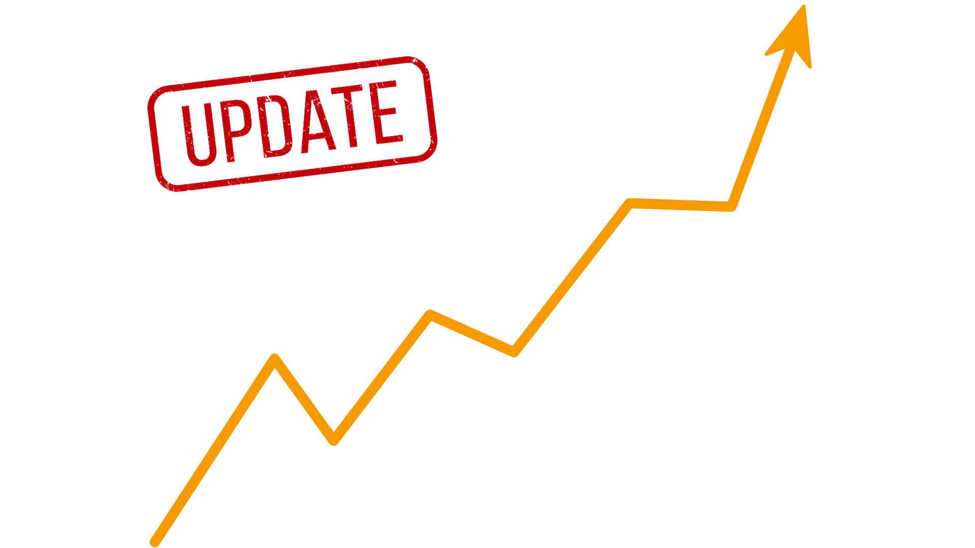 Update LME Preisentwicklung