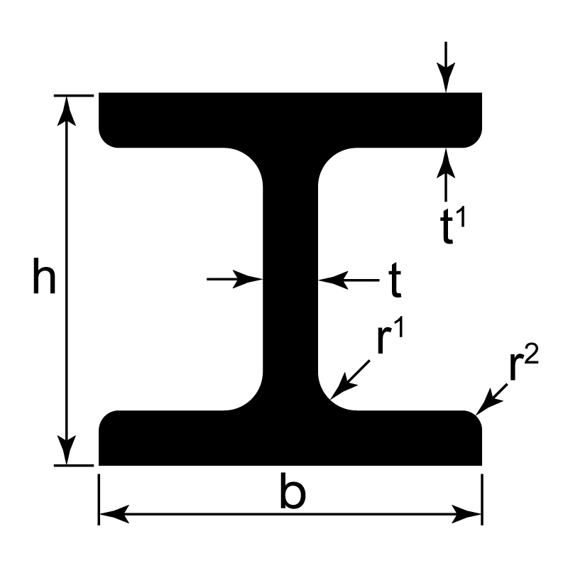 I-profilé pressé / EN 755-2 / EN 755-9